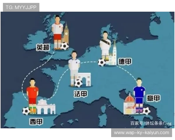 欧洲转会市场涌现小成本高回报的新兴模式 欧洲转会市场涌现小成本高回报的新兴模式