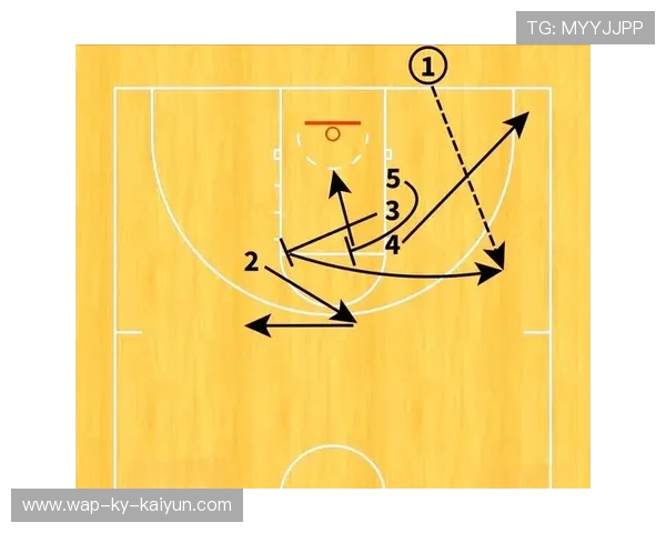 步行者快攻速度联盟最快，战术执行完美，步行者强吗