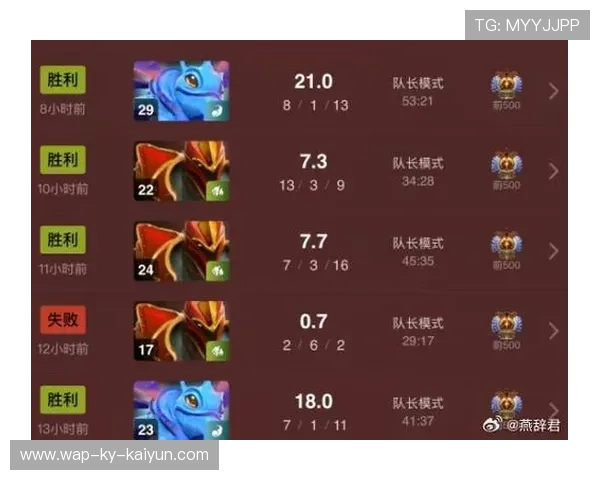 Dota2分推体系让对手疲于奔命